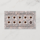 Koffie Loyalty's Visitekaartje (Achterkant)