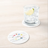 Koffie met negen soorten enneagram Onderzetter (Insitu)