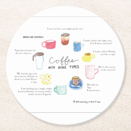 Koffie met negen soorten enneagram Onderzetter (Voorkant)