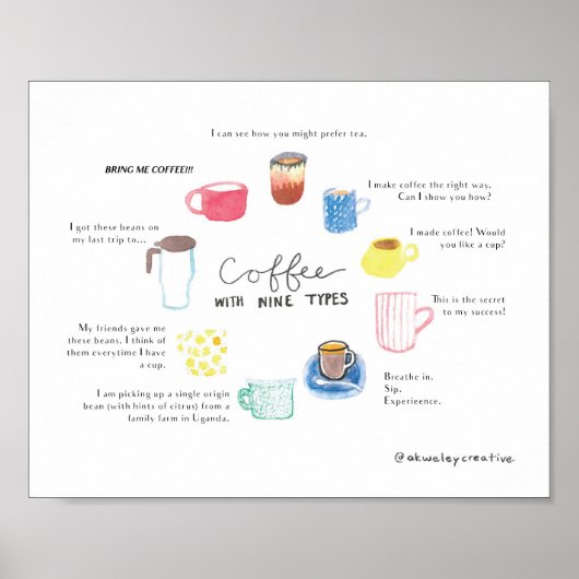 Koffie met negen typen enneagram poster (Voorkant)
