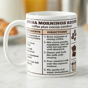 Koffie Mocha Recept Bar Spiekbrief, Koffiemok