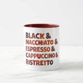 Koffie Mok (Midden)