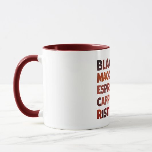 Koffie Mok (Links)