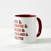 Koffie Mok (Voorkant rechts)