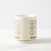 Koffie Mok – Dial Coffee Funny Heart Button Design (Center)