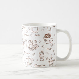 Koffie Mok: je koffie, je stijl Koffiemok