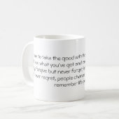 Koffie-mok met een tekendiem. koffiemok (Voorkant links)