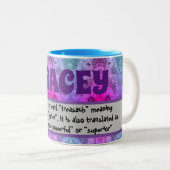 Koffie-Mok - Vogel en Floral (Names-Tracy) Tweekleurige Koffiemok (Voorkant rechts)