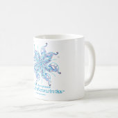 Koffie-Mok "Zelfaanvaarding" Koffiemok (Voorkant rechts)