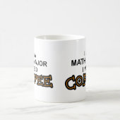 Koffie nodig - Wiskunde Koffiemok (Center)