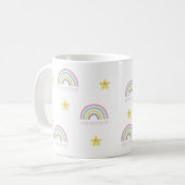 Koffie- of theekop koffiemok (Voorkant links)