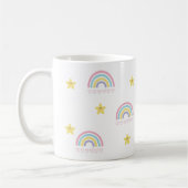 Koffie- of theekop koffiemok (Links)