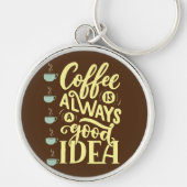 koffie-offerte sleutelhanger (Voorkant)