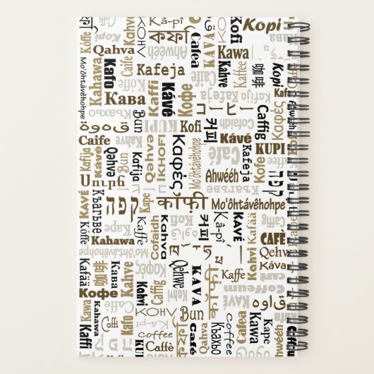 Koffie Planner (Achterkant)