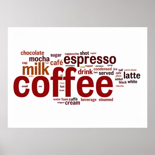 Koffie Poster (Voorkant)