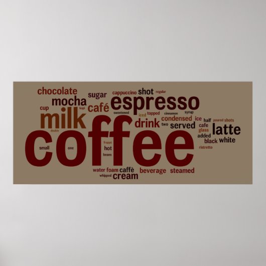 Koffie Poster (Voorkant)