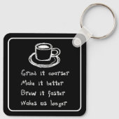 Koffie-Punk Sleutelhanger (Achterkant)