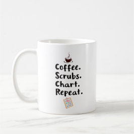 Koffie. Scrubben. Grafiek. Herhalen Koffiemok