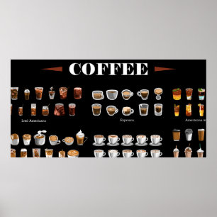 Koffie set collectie poster