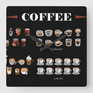 Koffie set collectie vierkante klok
