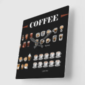 Koffie set collectie vierkante klok (Hoek)