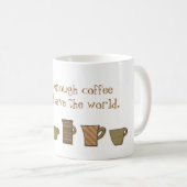 Koffie sparen Wereldwijde Mok (Voorkant rechts)