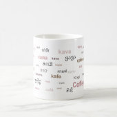 Koffie van de WereldMok (in bruin) Koffiemok (Center)