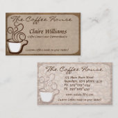 Koffie-Visitekaartje Visitekaartje (Voorkant / Achterkant)