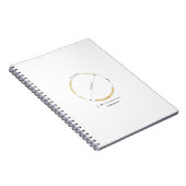 koffie voor altijd notitieboek (Rechterzijde)