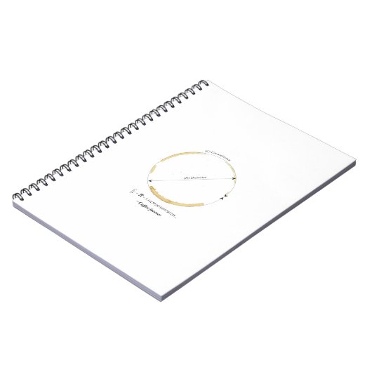 koffie voor altijd notitieboek (Linkerzijde)