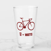 Koffie = Watt Glas (Voorkant)