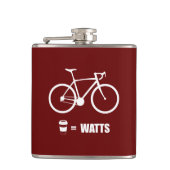 Koffie = Watt Heupfles (Voorkant)