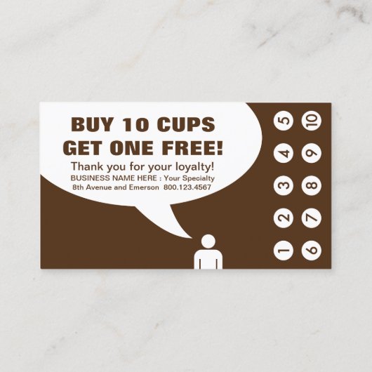 Koffie WiFi en een droomponskaart Klantenkaartje (Achterkant)