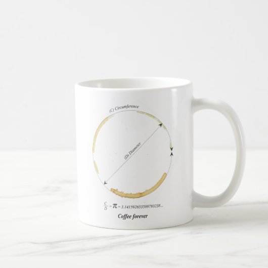 Koffie wiskunde mok (Rechts)