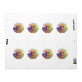 Koffiearoma — 2x3.75 etiket (Full Sheet)