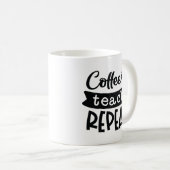 Koffieband herhalen koffiemok (Voorkant rechts)