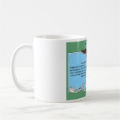 Koffiebeker eed op wettigheid koffiemok (Links)