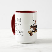 Koffiebeker met Bloedgroep Mok (Voorkant links)