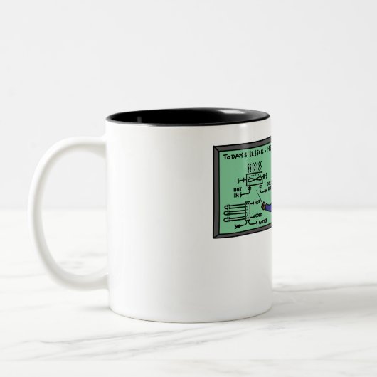 Koffiebeker voor dames en heren tweekleurige koffiemok (Links)