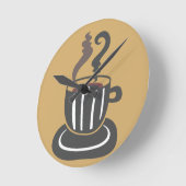 Koffiebeker wandklok (Hoek)
