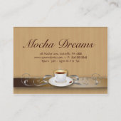 Koffiebonen van Visitekaartje, n.e.g. Visitekaartje (Achterkant)