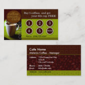 Koffiebonenkaart Klantenkaartje (Voorkant / Achterkant)