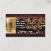 Koffiebonenkaart Klantenkaartje (Achterkant)