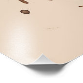 Koffieboom, eerste koffie foto afdruk (Hoek)