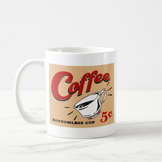 Koffiebotbeker Koffiemok (Links)