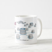 Koffiebuizen en -jongen koffiemok (Voorkant rechts)