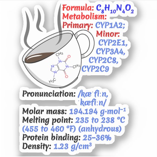 Koffieformule en structuur - Cafeïne Chemie Sticker (Voorkant)