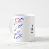 Koffieformule & structuur, Cafeïne Koffiemok (Voorkant links)