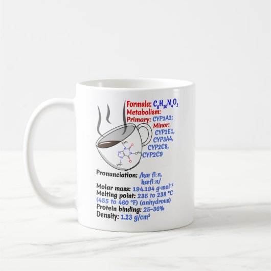 Koffieformule & structuur, Cafeïne Koffiemok (Links)