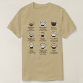 Koffiegids 1 t-shirt (Design voorkant)